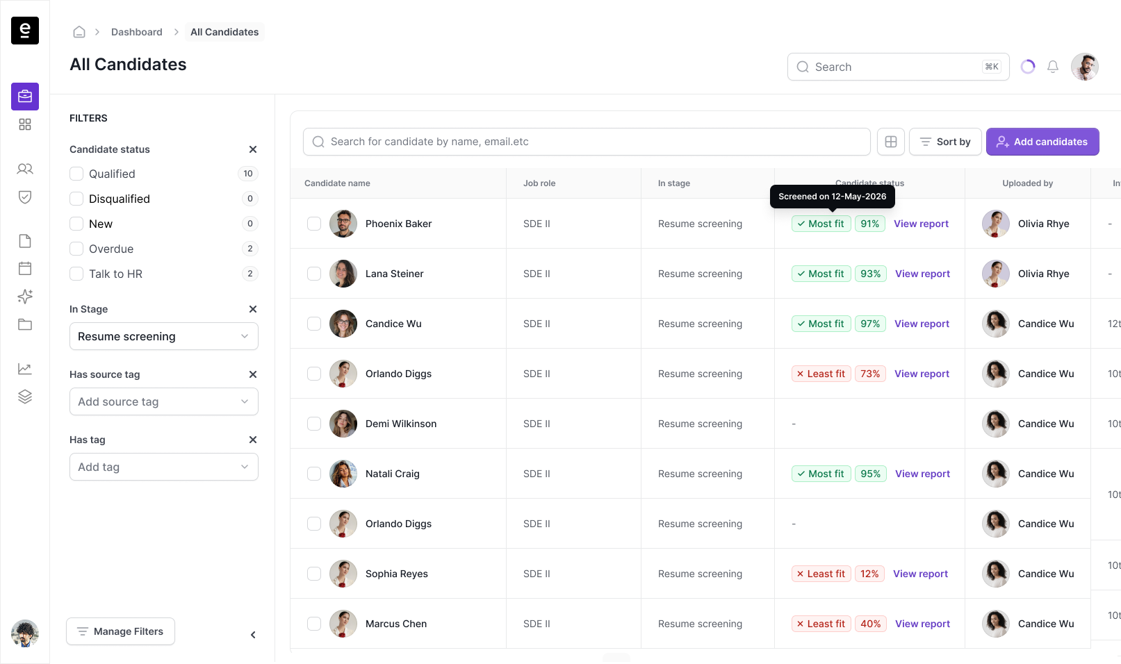 Pipeline kanban board, Applied, Resume screening, HR screening, Tech round columns